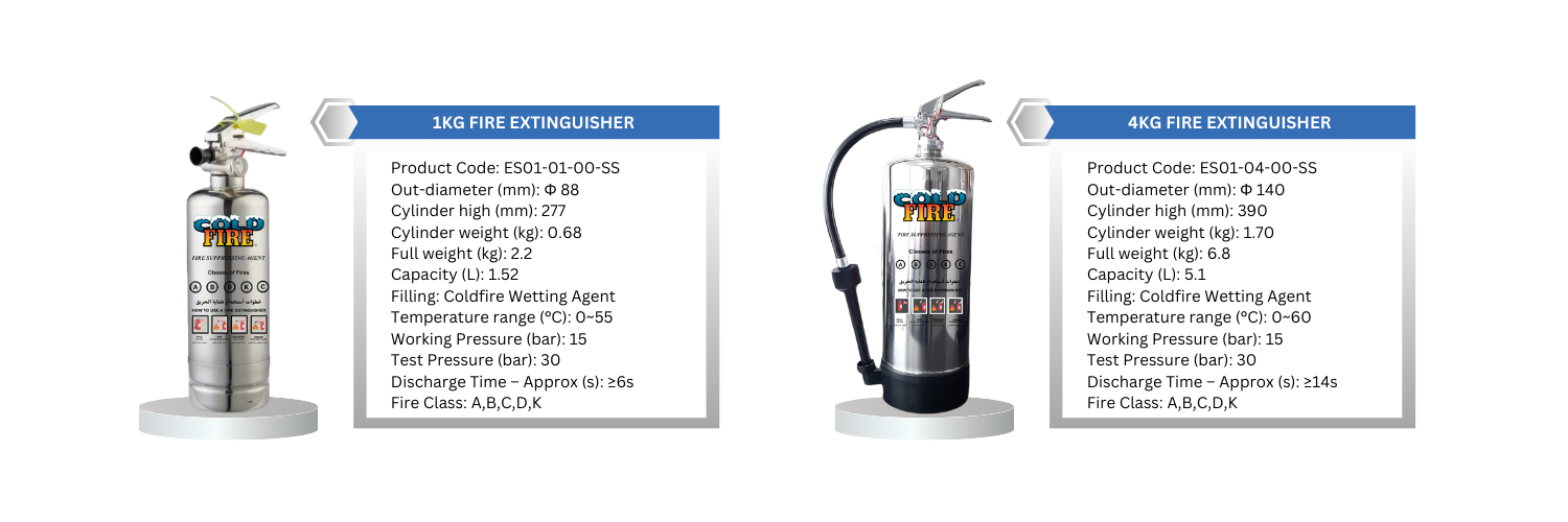 Products – Cold Fire